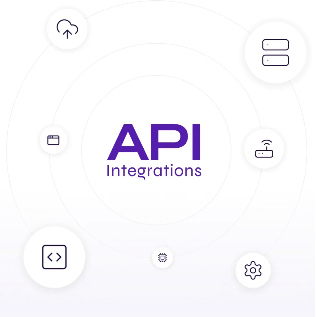Integrations (API)